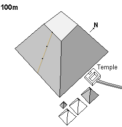 Khufu pyramid: reduction to one rope roll track system up to 100 meters