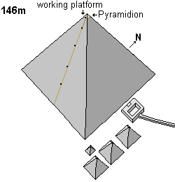 On 146 meters where the pyramidion is put on the top. Working platform 