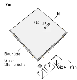 Bau der Cheops-Pyramide: bis zu 35m mit Seilrollenstationen