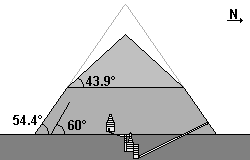 Pyramide von Medum mit Kernmantel und gerutschten Verkleeidungssteinen