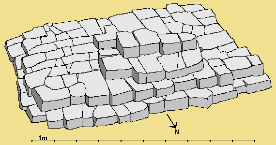 Oberste vorhandene Steinschichten Cheops-Pyramide