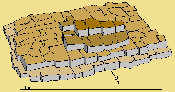 Oberste vorhandene Steinschichten Cheops-Pyramide