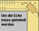 Wendelrampe: an der Ecke muss gehebelt werden, sonst kann sich der Schlitten nicht drehen