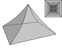 pyramid shape with uneven inclination angles 
