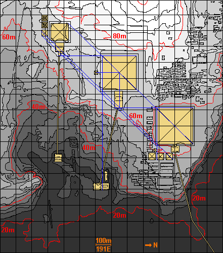 Ausrichtung der Pyramiden (Cheops, Chephren und Mykerinos) untereinander und Nord-Süd