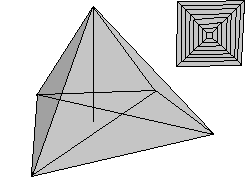 Pyramidenform mit ungleichen Eckwinkeln