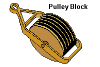Block made with several Pulleys